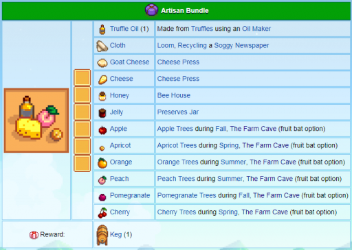 stardew valley mushrooms or bats artisan goods