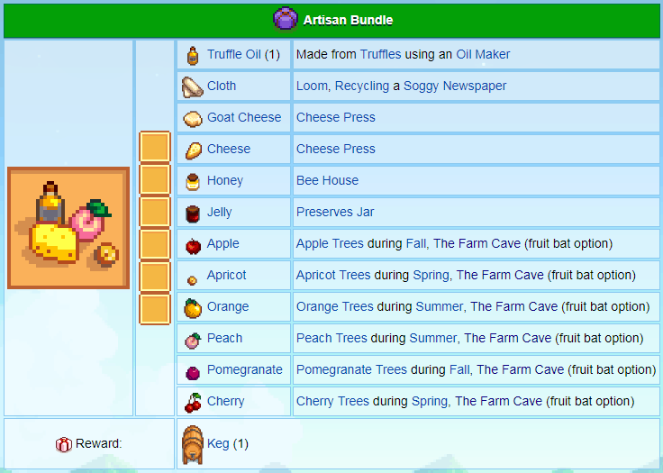 Deciding Guide Stardew Valley Mushroom or Bats Gamer's Digest